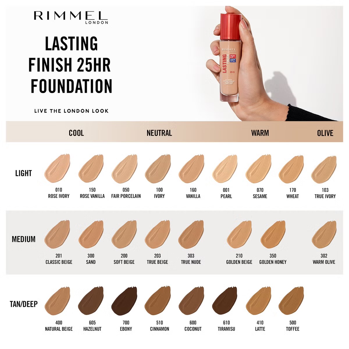 Rimmel London Lasting Finish 25HR Foundation SPF20 — foto 2