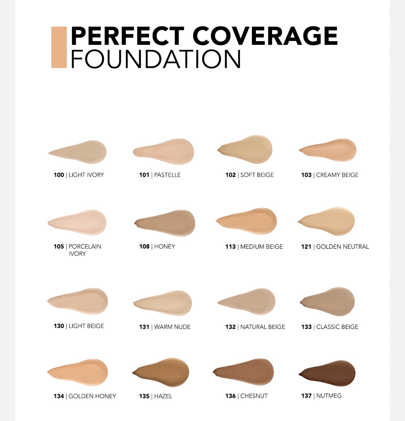Flormar Perfect Coverage Foundation SPF15 — foto 2