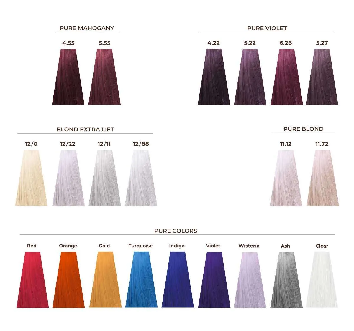 Echosline Echos Color – Bojë Profesionale për Flokë 100 ml — foto 3