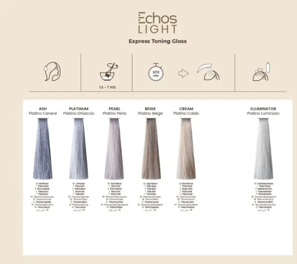 Echosline Echos Light Express Toning Gloss No Lift – Demi-Permanent Toning Cream 100 ml — foto 2