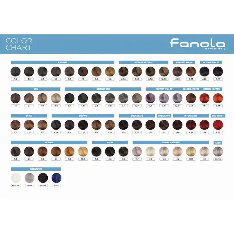 Fanola Color – Krem Profesional për Ngjyrosjen e Flokëve — foto 2