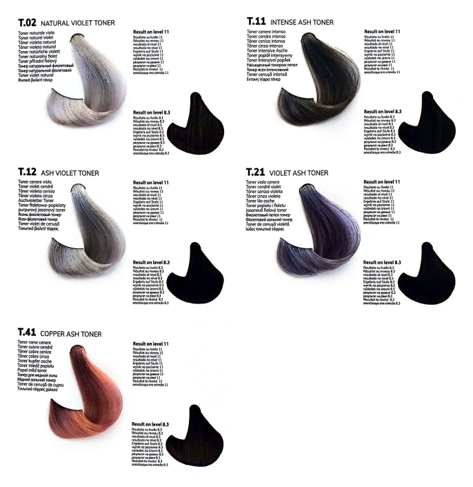 Fanola Glow & Glossy – Ngjyrues Demi-Permanent për Flokë 60ml — foto 2