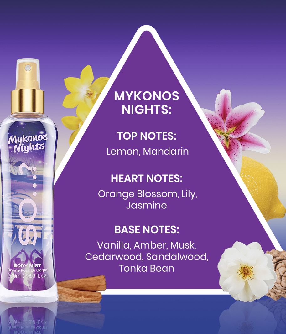 SO…? Mykonos Nights Body Mist – 200 ml — foto 2