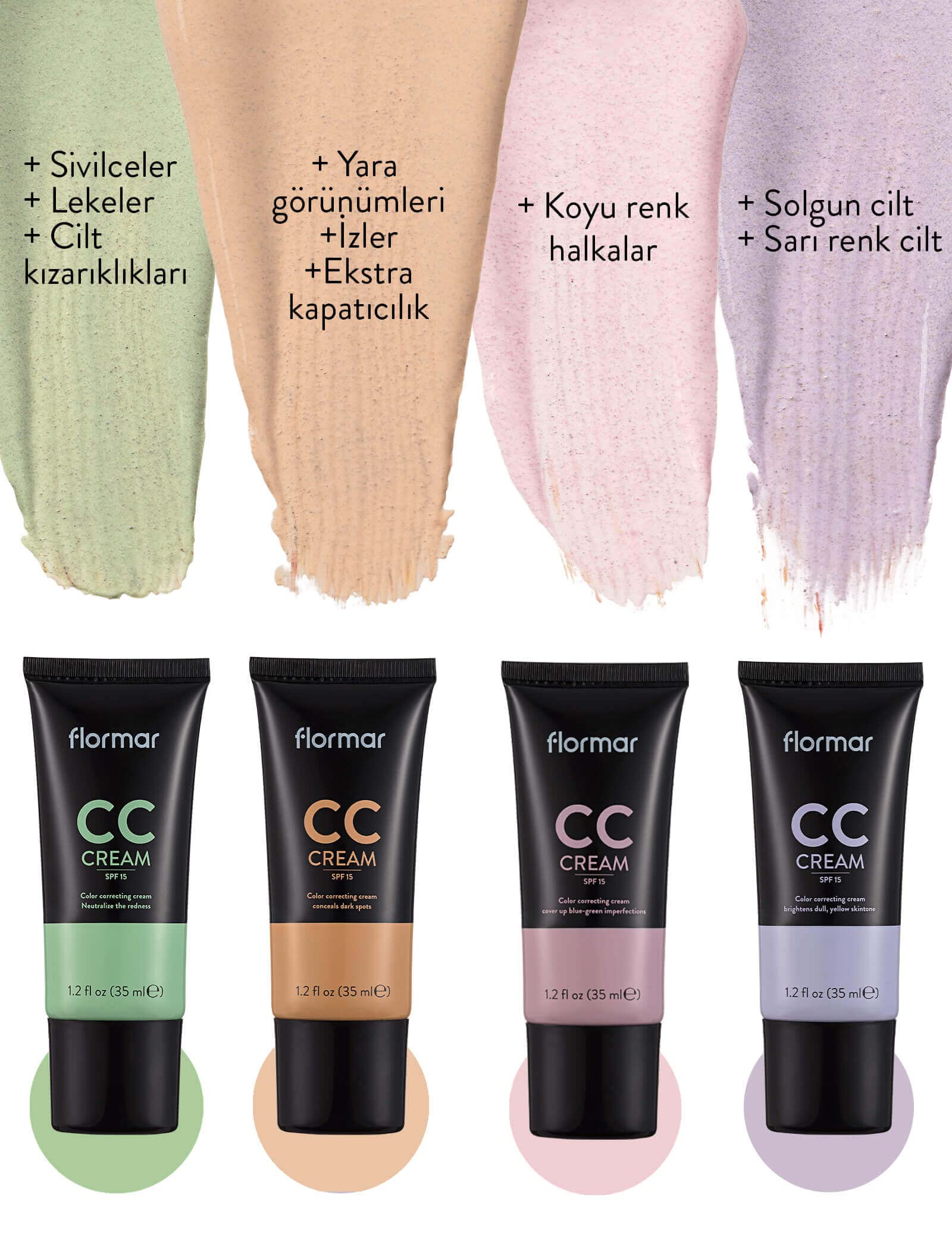 Flormar CC Cream SPF 20